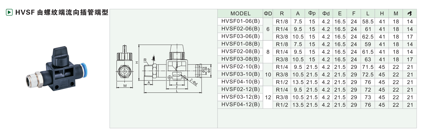 HVSF由螺纹端流向插管端型 HVSF由螺纹端流向插管端型