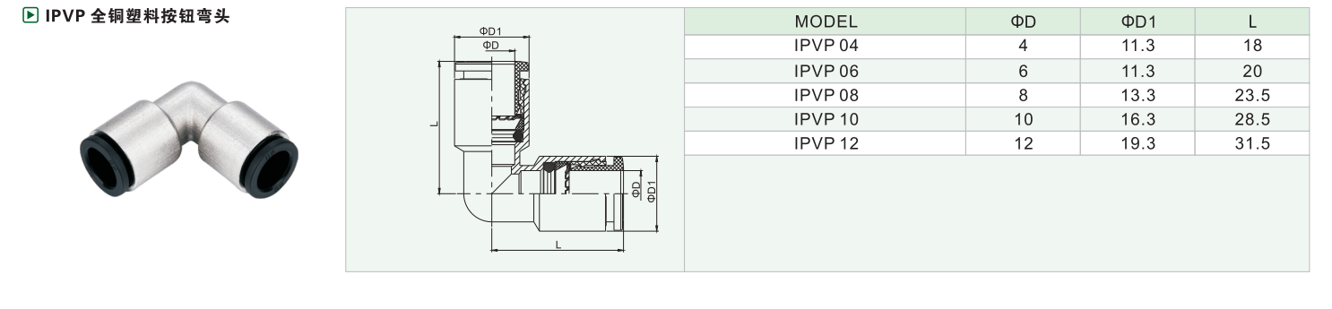 IPVP全铜塑料按钮弯头 IPVP هو جهاز تحكم عن بعد