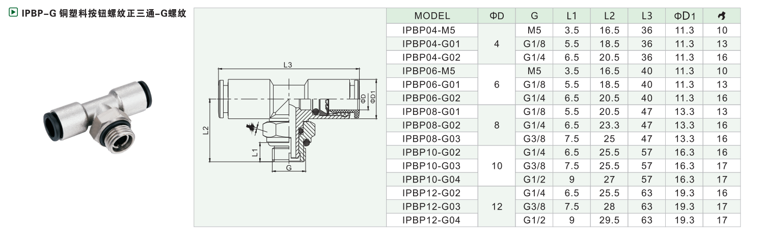 IPBP-G铜塑料按钮螺纹正三通-G螺纹 IPBP-G铜塑料按钮螺纹正三通-G螺纹