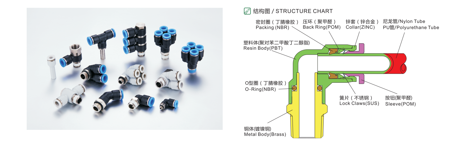 IPHF-G串联接头-G螺纹 IPHF-G串联接头-G螺纹