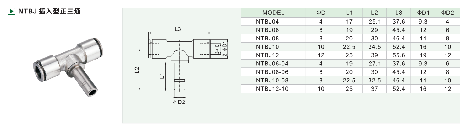 NTBJ插入型正三通 NTBJ插入型正三通
