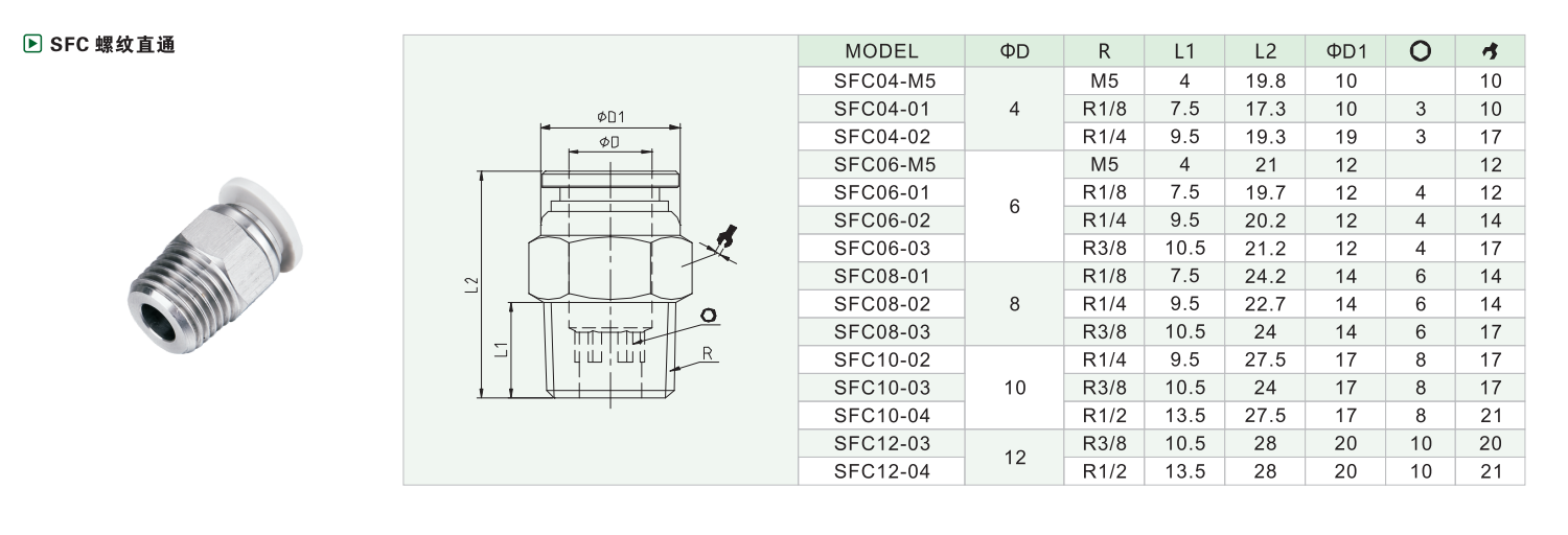 SFC螺纹直通 SFC螺纹直通