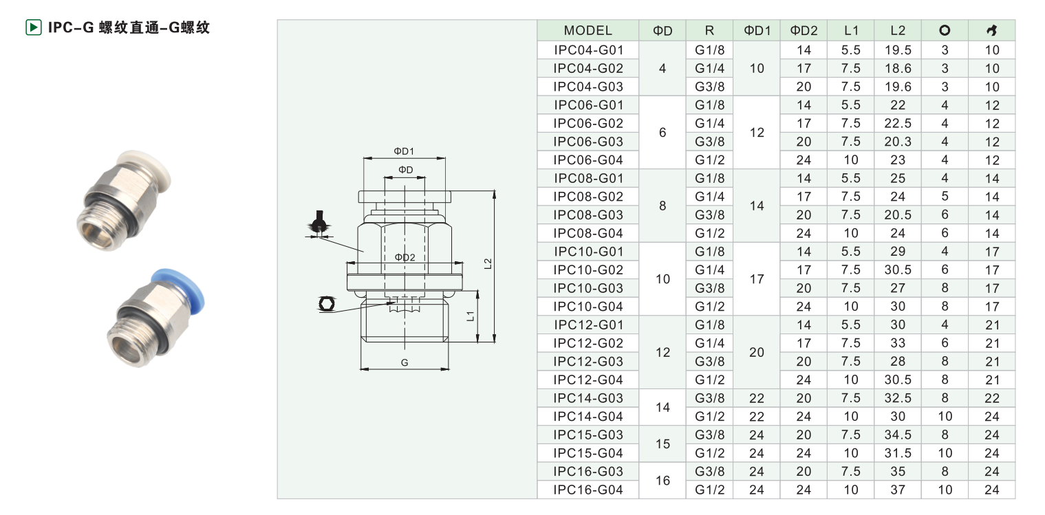 IPC-G螺纹直通-G螺纹 IPC-G螺纹直通-G螺纹