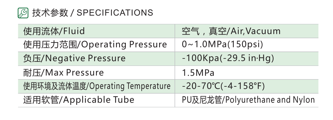 SFC螺纹直通 SFC螺纹直通