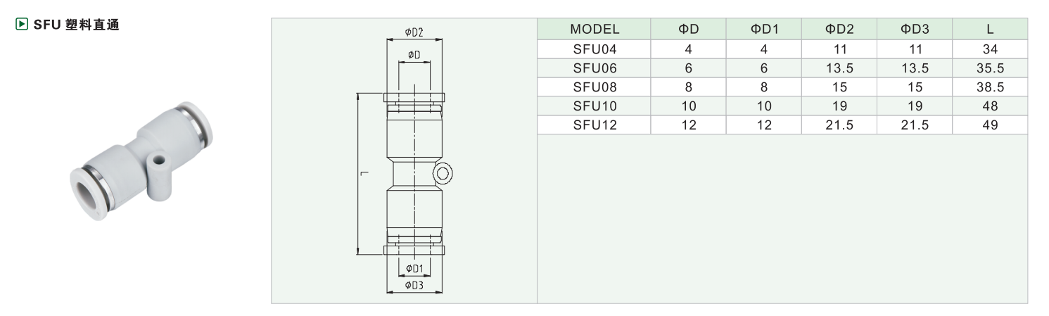 SFU塑料直通 SFU塑料直通