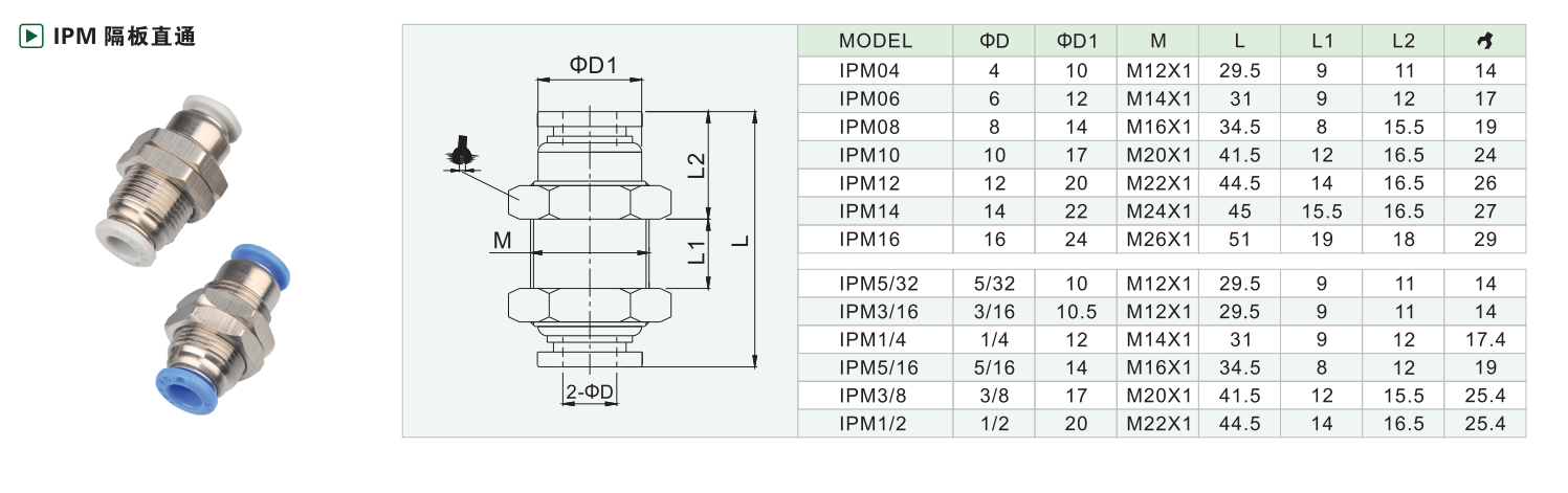 IPM隔板直通 IPM