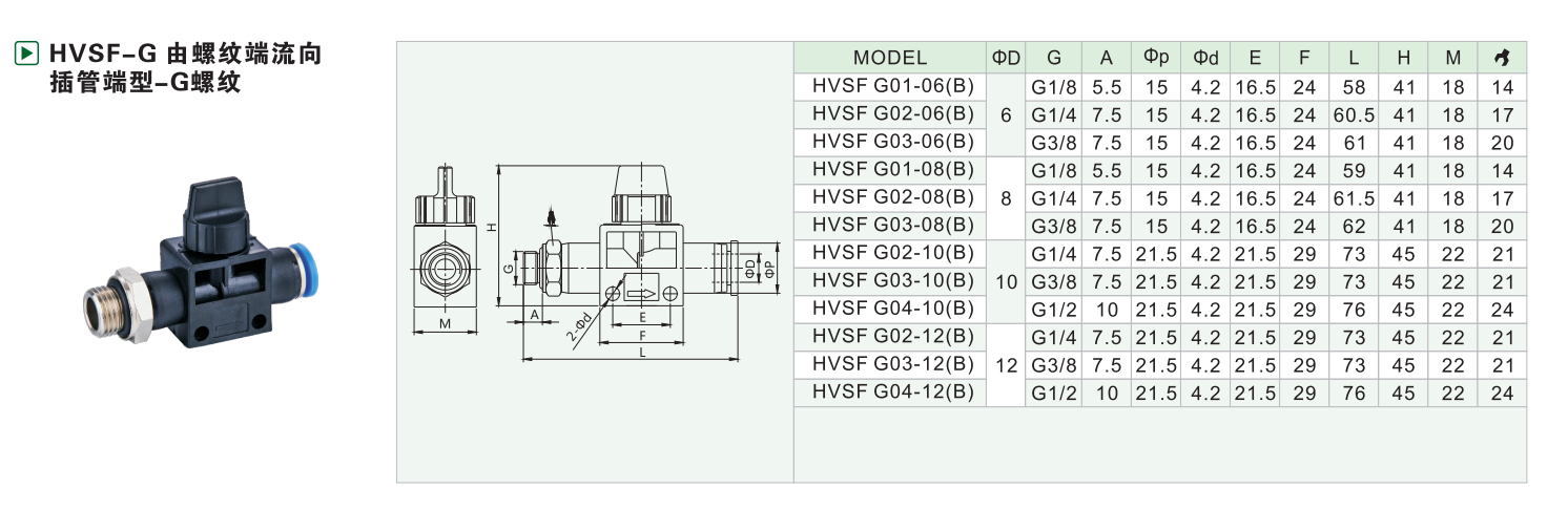 HVSF-G由螺纹端流向插管端型-G螺纹 HVSF-G由螺纹端流向插管端型-G螺纹