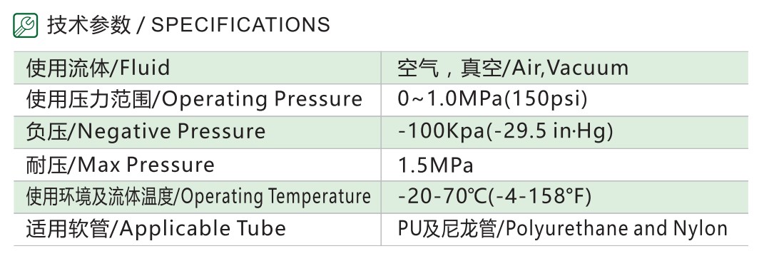 IPHF-G串联接头-G螺纹 IPHF-G串联接头-G螺纹
