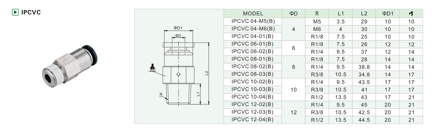 IPCVC IPCVC