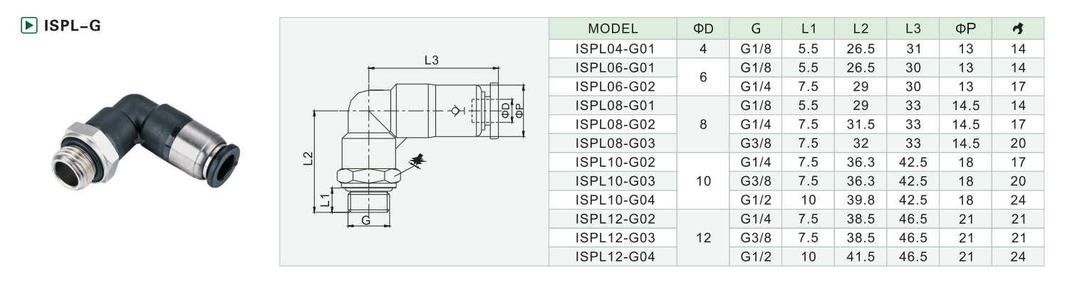 ISPL-G