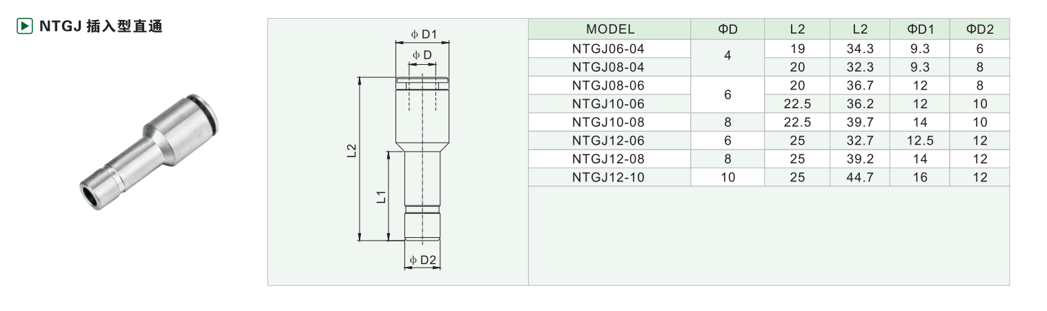 NTGJ插入型直通