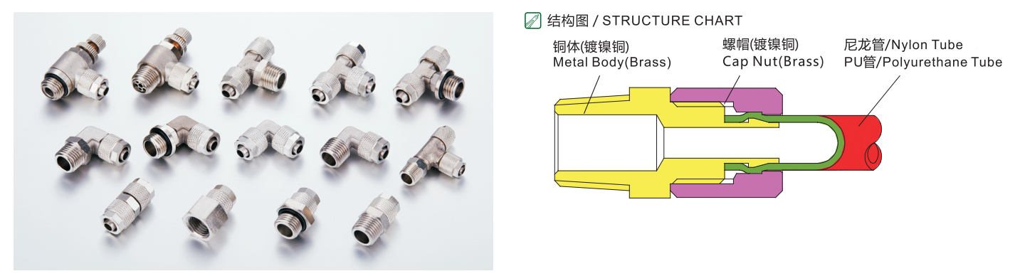 Ibe 快拧正三通