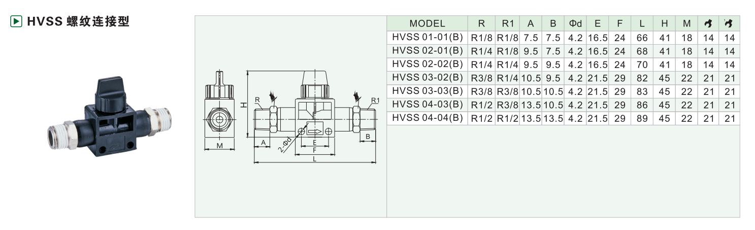 HVSS gi&aacute;o dục