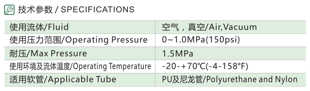 Ntu 联管直二通