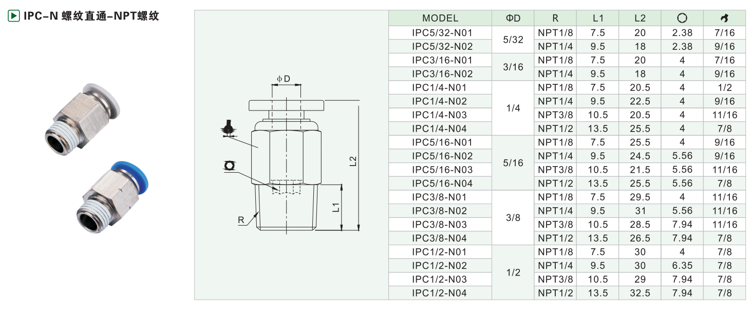 IPC-N螺纹直通-NPT螺纹