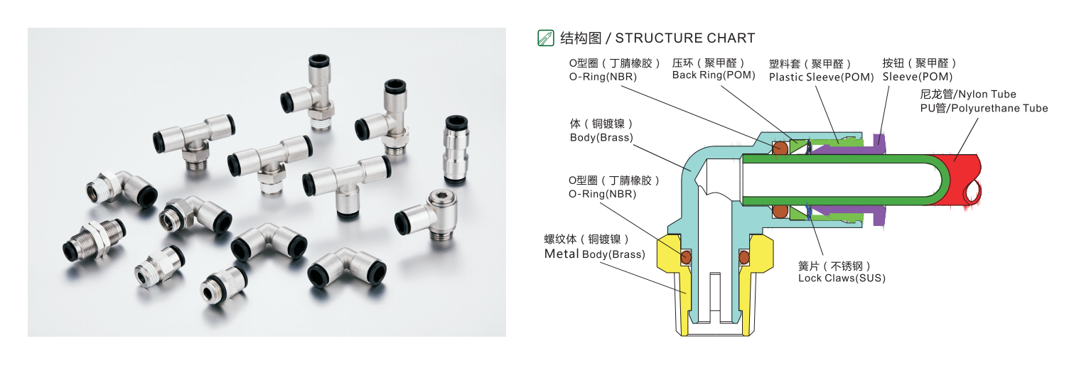 IPBP 全铜塑料按钮螺纹正三通