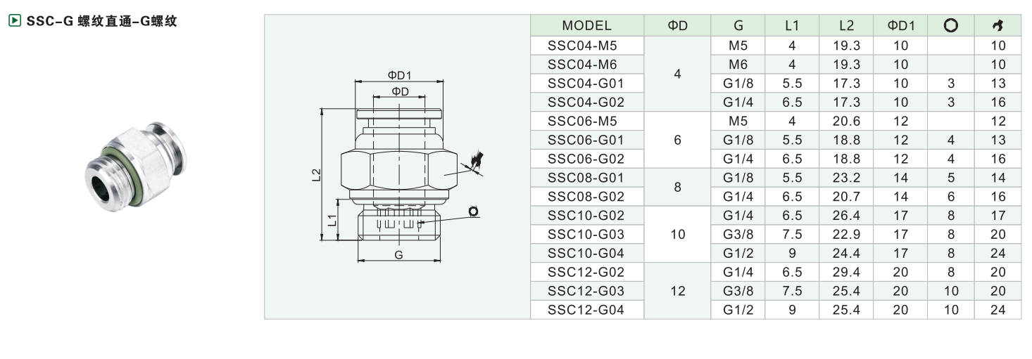 SSC-G螺纹直通-G螺纹