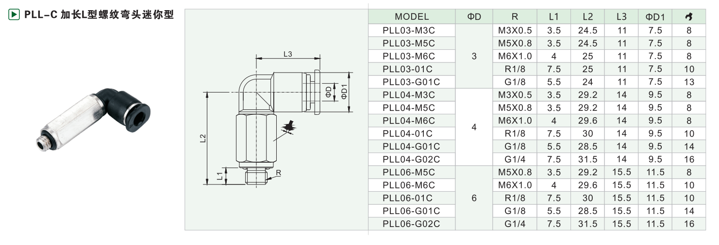 اختبار PLL-C