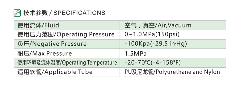 IPC螺纹直通