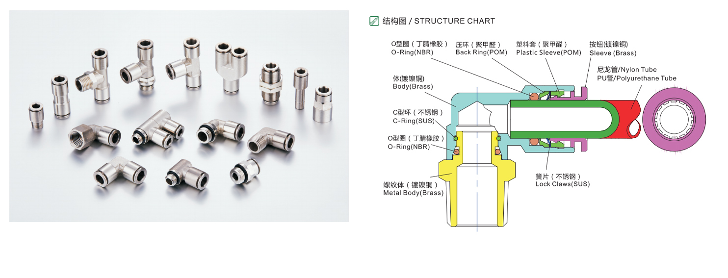 Ntu 联管直二通