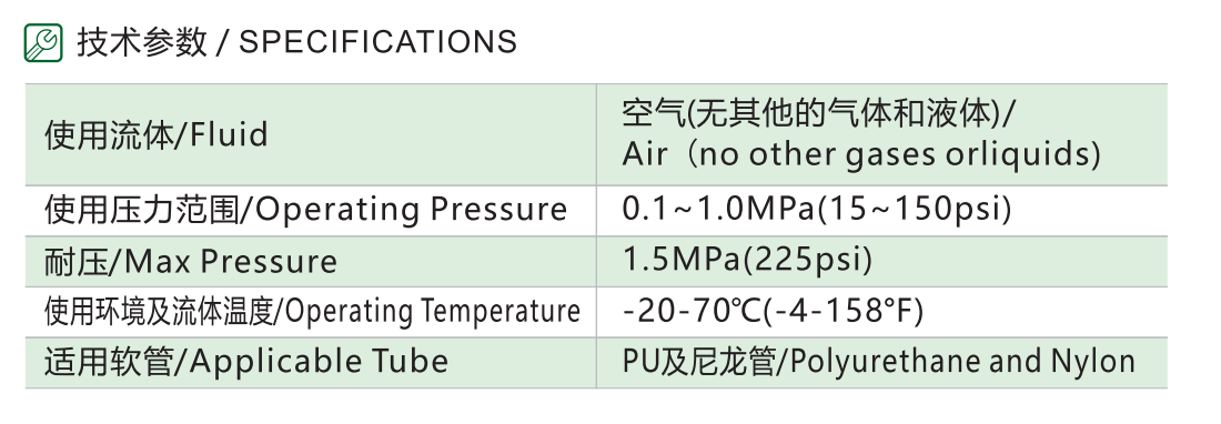 ISCW-G带锁节流阀