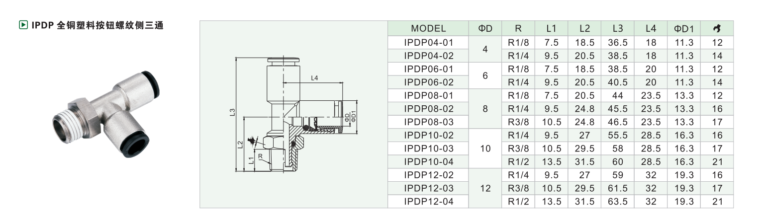 IPDP全铜塑料按钮螺纹侧三通
